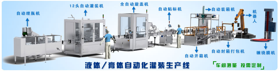 液體自動(dòng)化灌裝機(jī)生產(chǎn)線(xiàn)